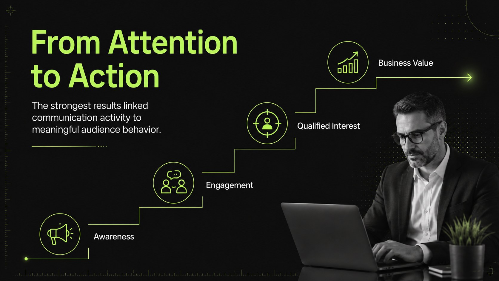 Modelo de apresentação Portfólio de Campanhas de RP, slide 12