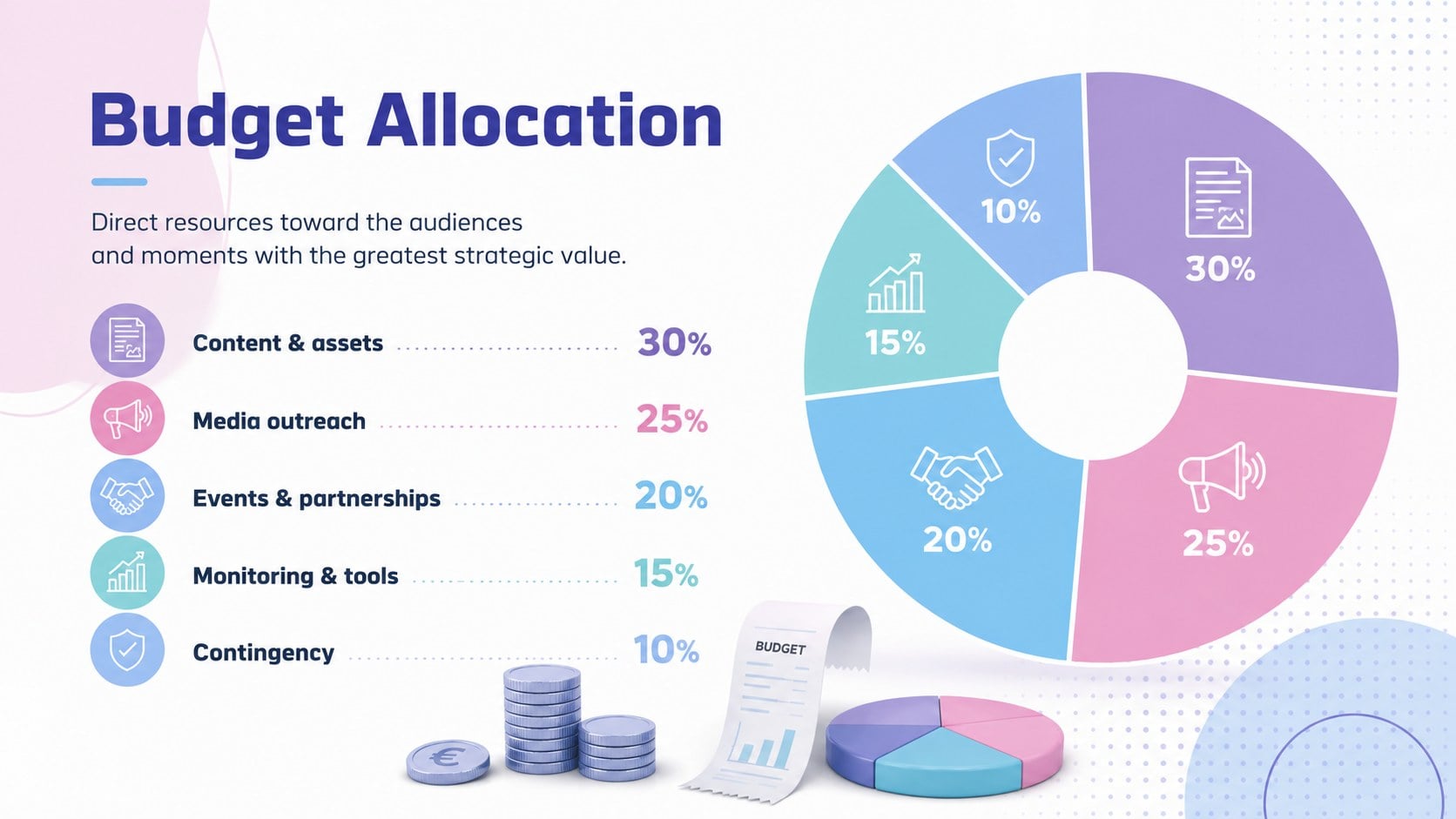 PR Campaign Strategy Deck presentation template, slide 13