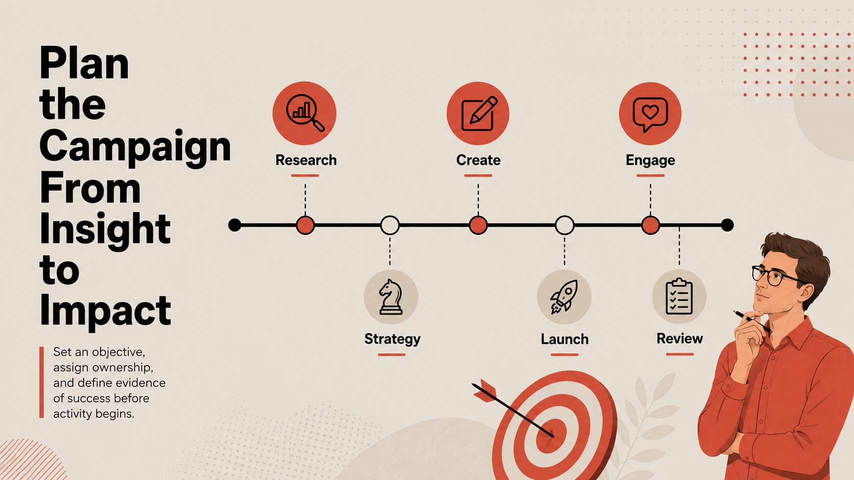 PR Fundamentals Training Deck presentation template, slide 10