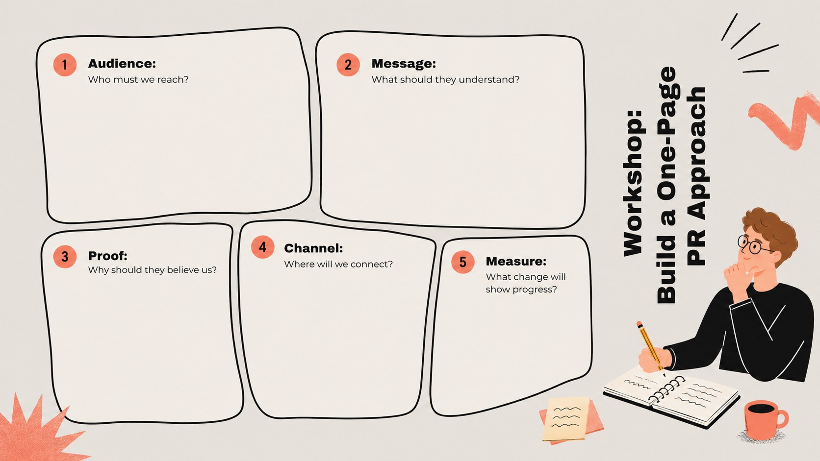 PR Fundamentals Training Deck presentation template, slide 14