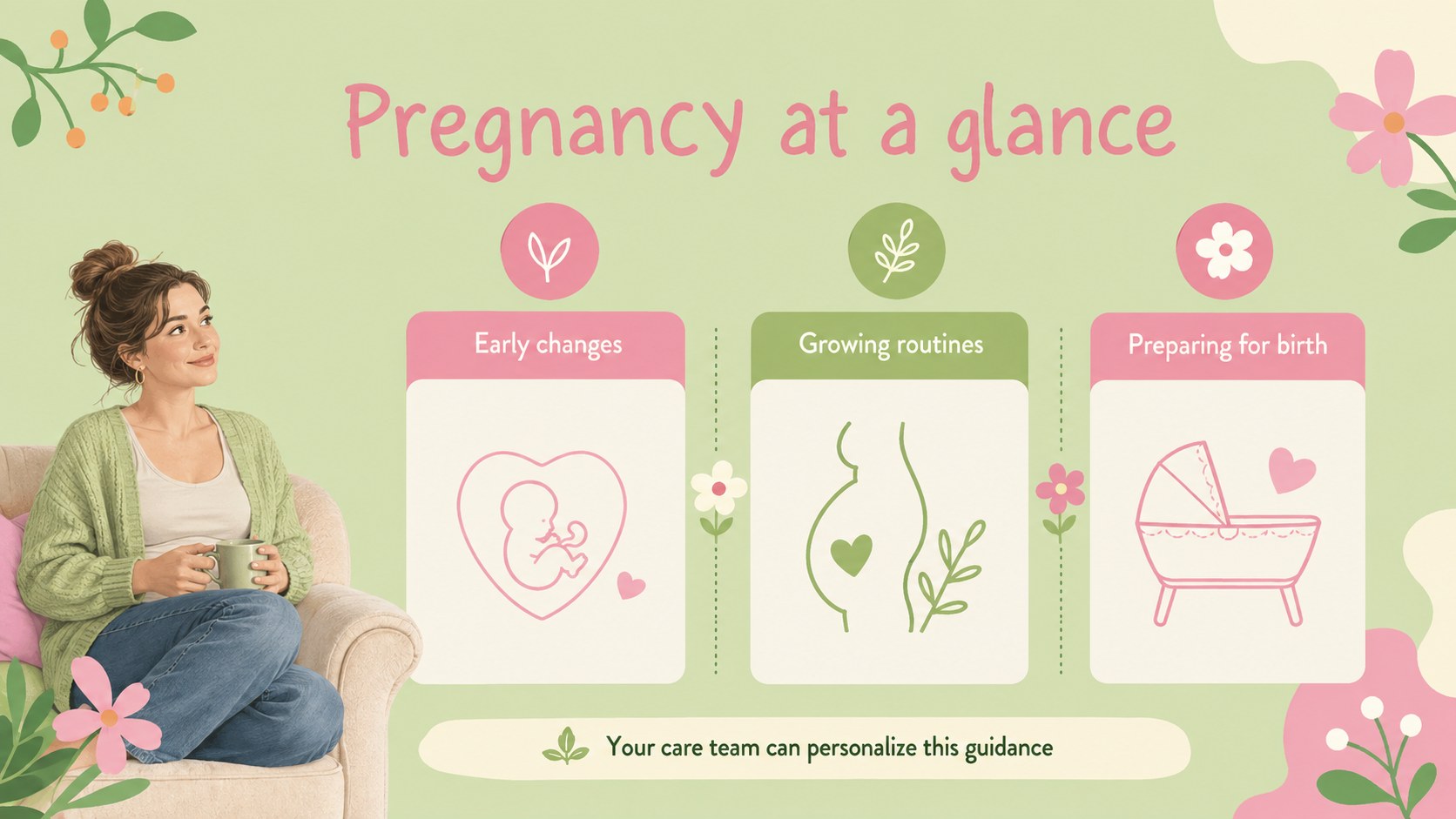 Pregnancy Wellness Guide Presentation Theme presentation template, slide 13