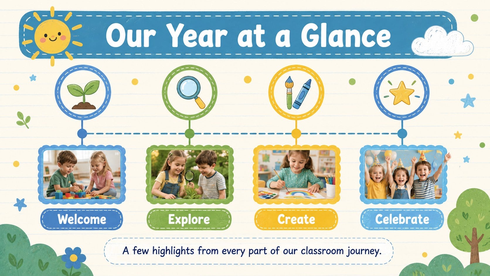 Preschool Memory Book Presentation presentation template, slide 13