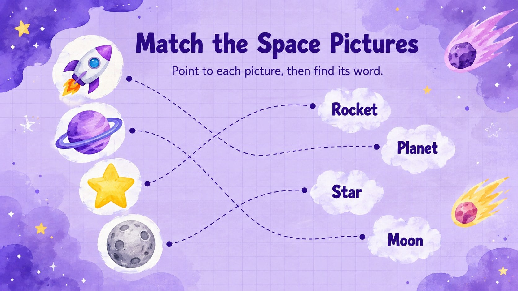 Modelo de apresentação Aventura Espacial para Educação Infantil, slide 10