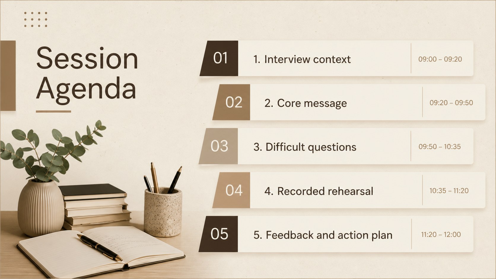 Modelo de apresentação Preparação para Entrevistas na Imprensa, slide 13
