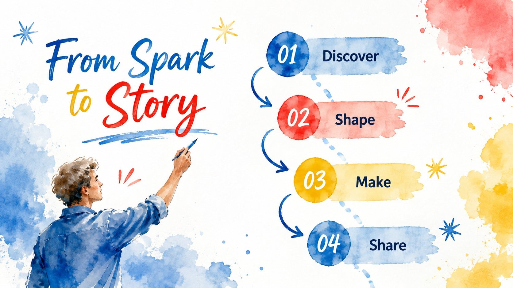 Primary Color Watercolor Creative Deck presentation template, slide 2