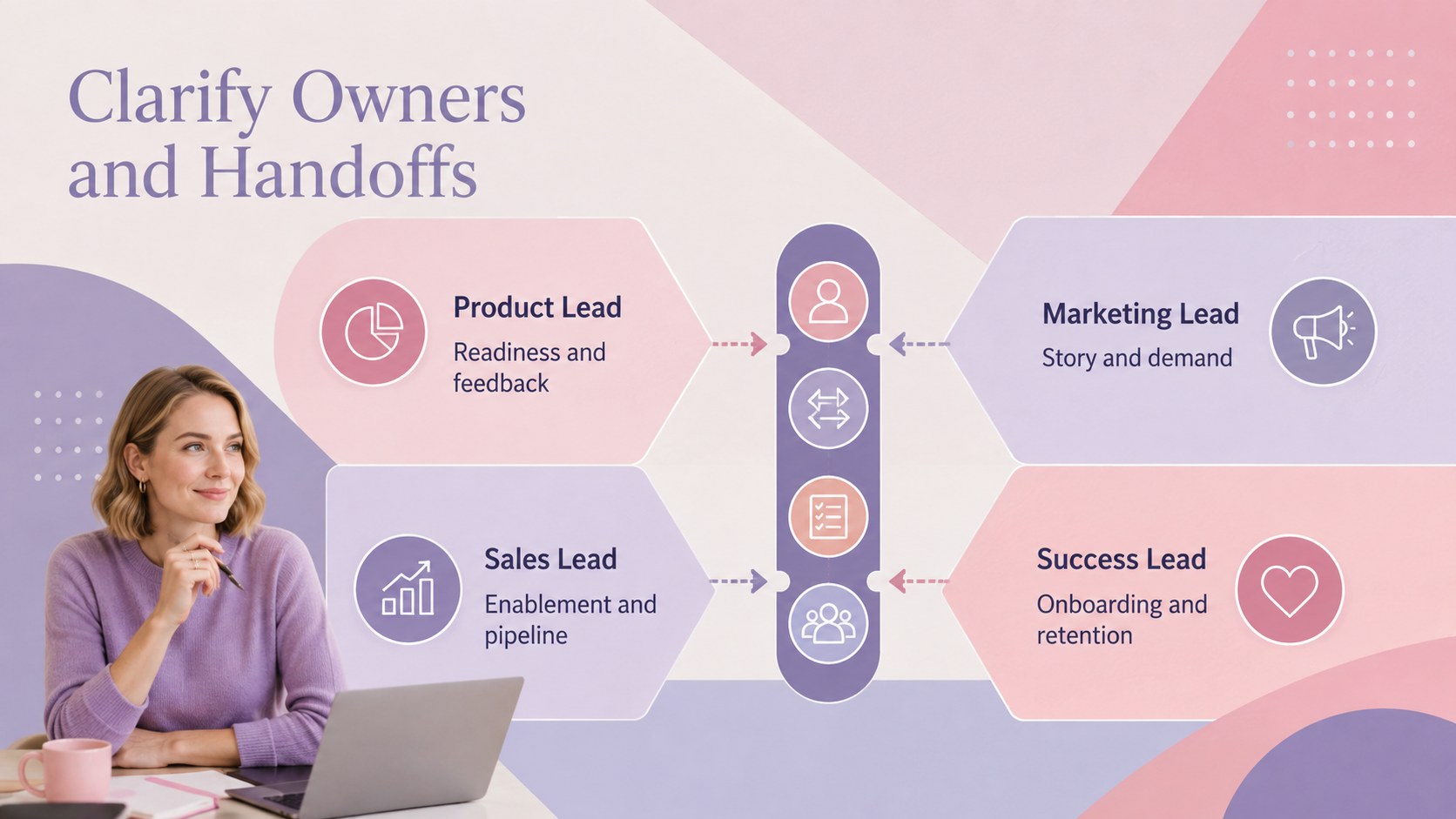Product Launch Planning Deck presentation template, slide 11
