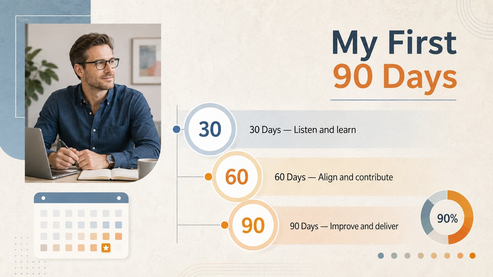 Professional New Hire Intro Deck presentation template, slide 14