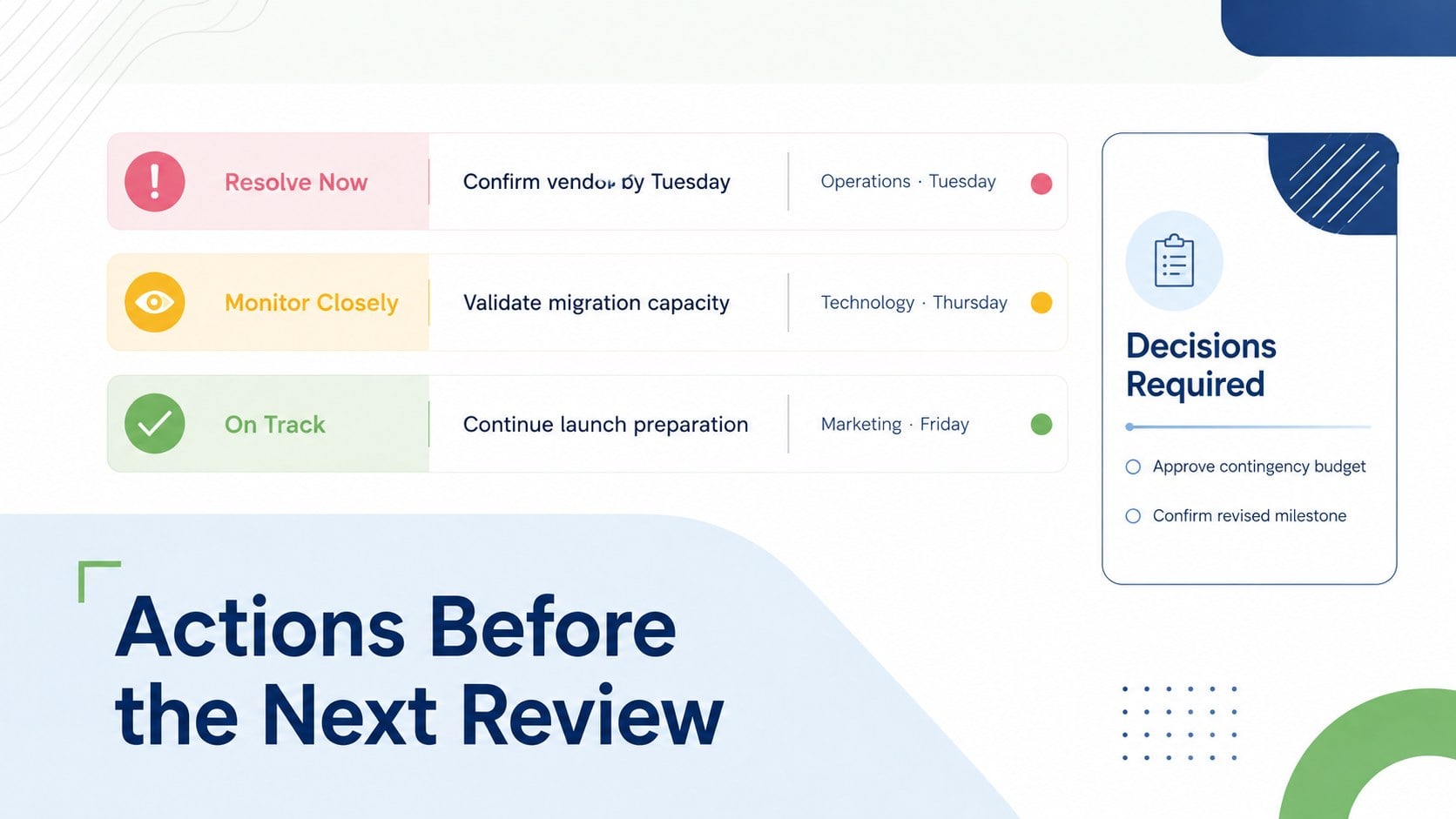 Project Health Matrix Dashboard presentation template, slide 4