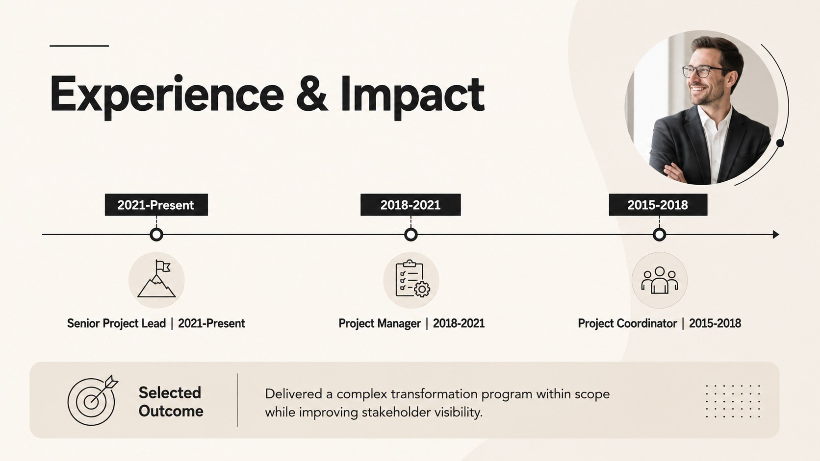 Project Leadership Career Profile presentation template, slide 3