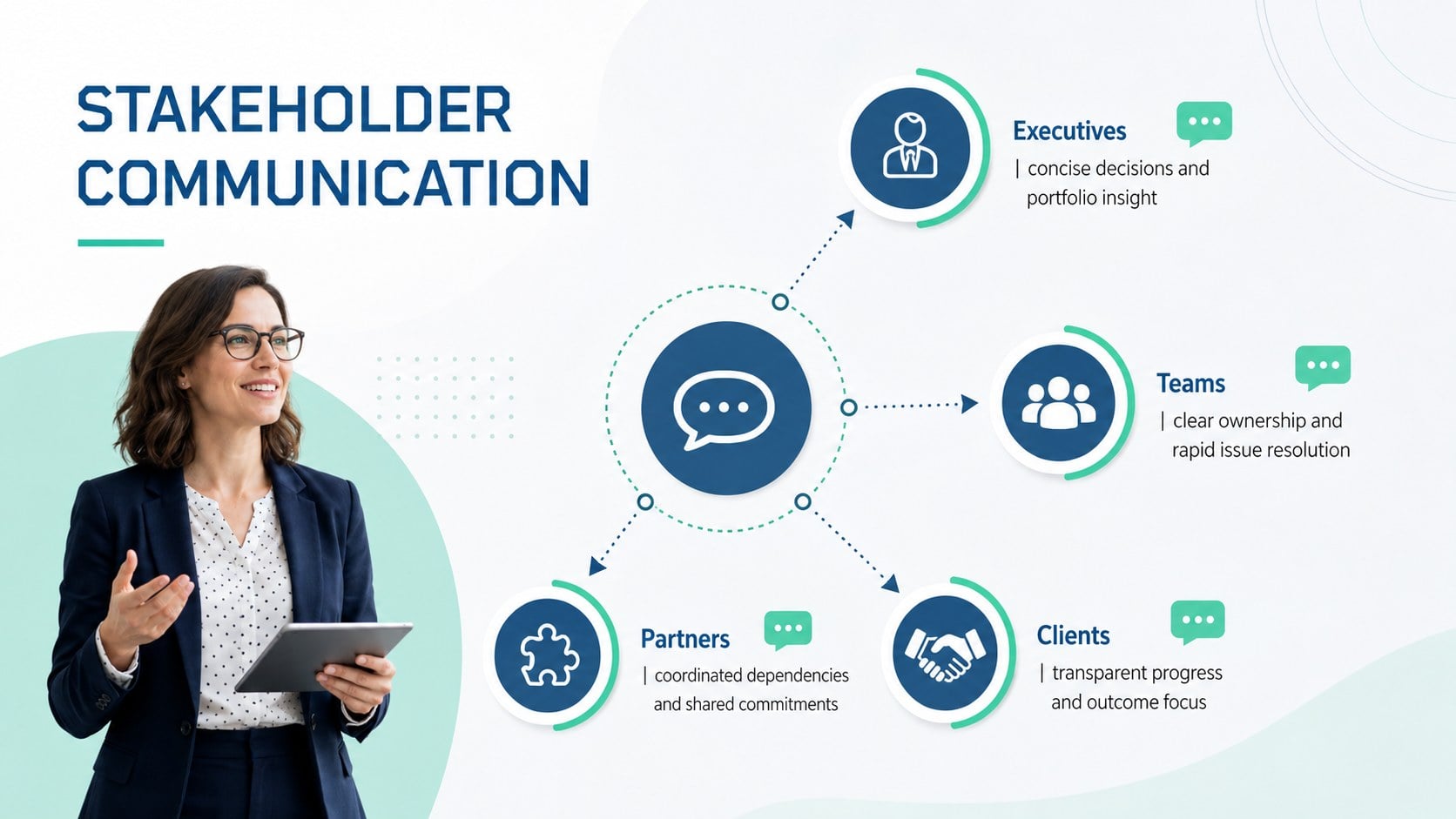 Project Leadership CV Portfolio Theme presentation template, slide 11