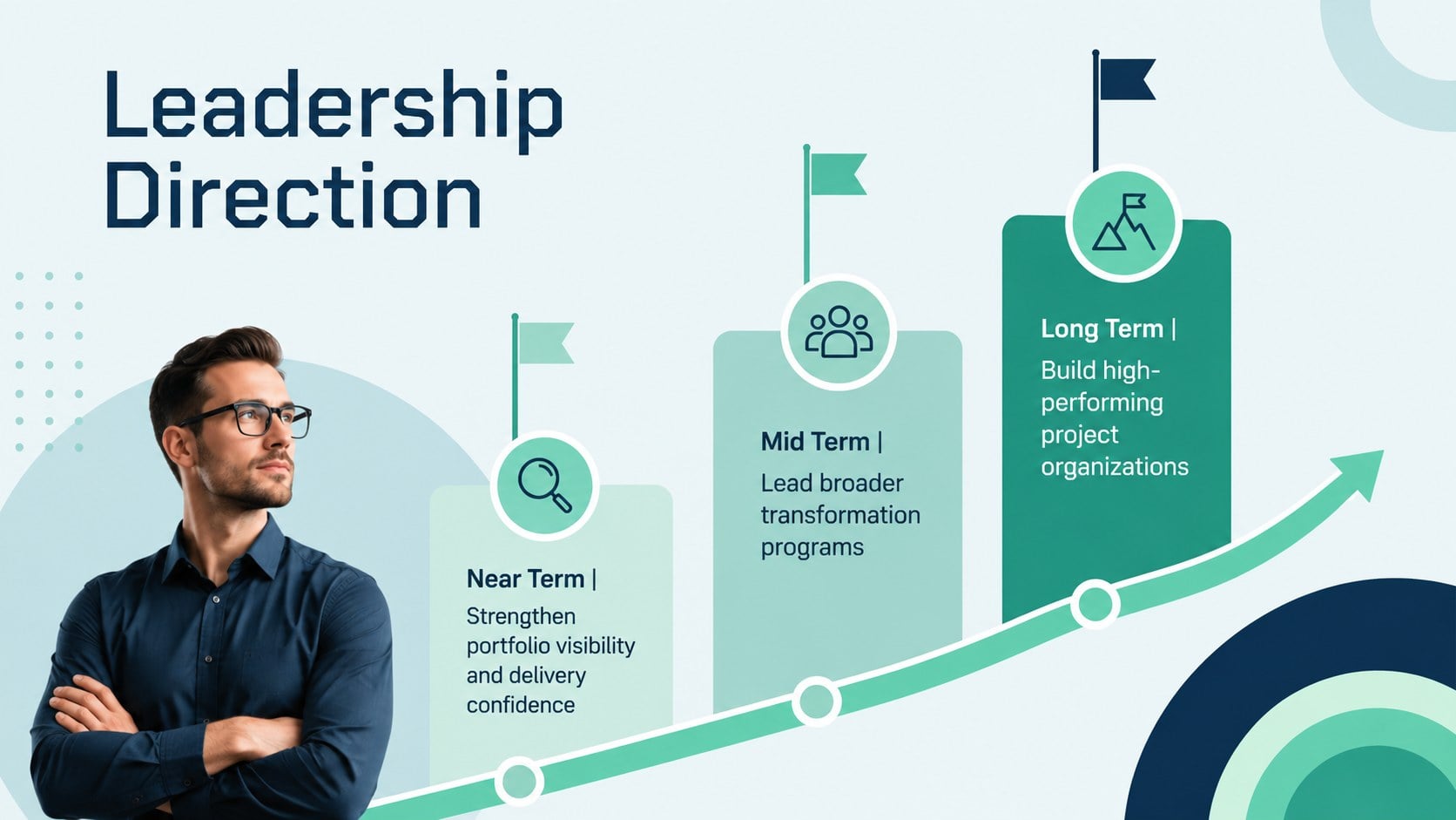 Project Leadership CV Portfolio Theme presentation template, slide 14
