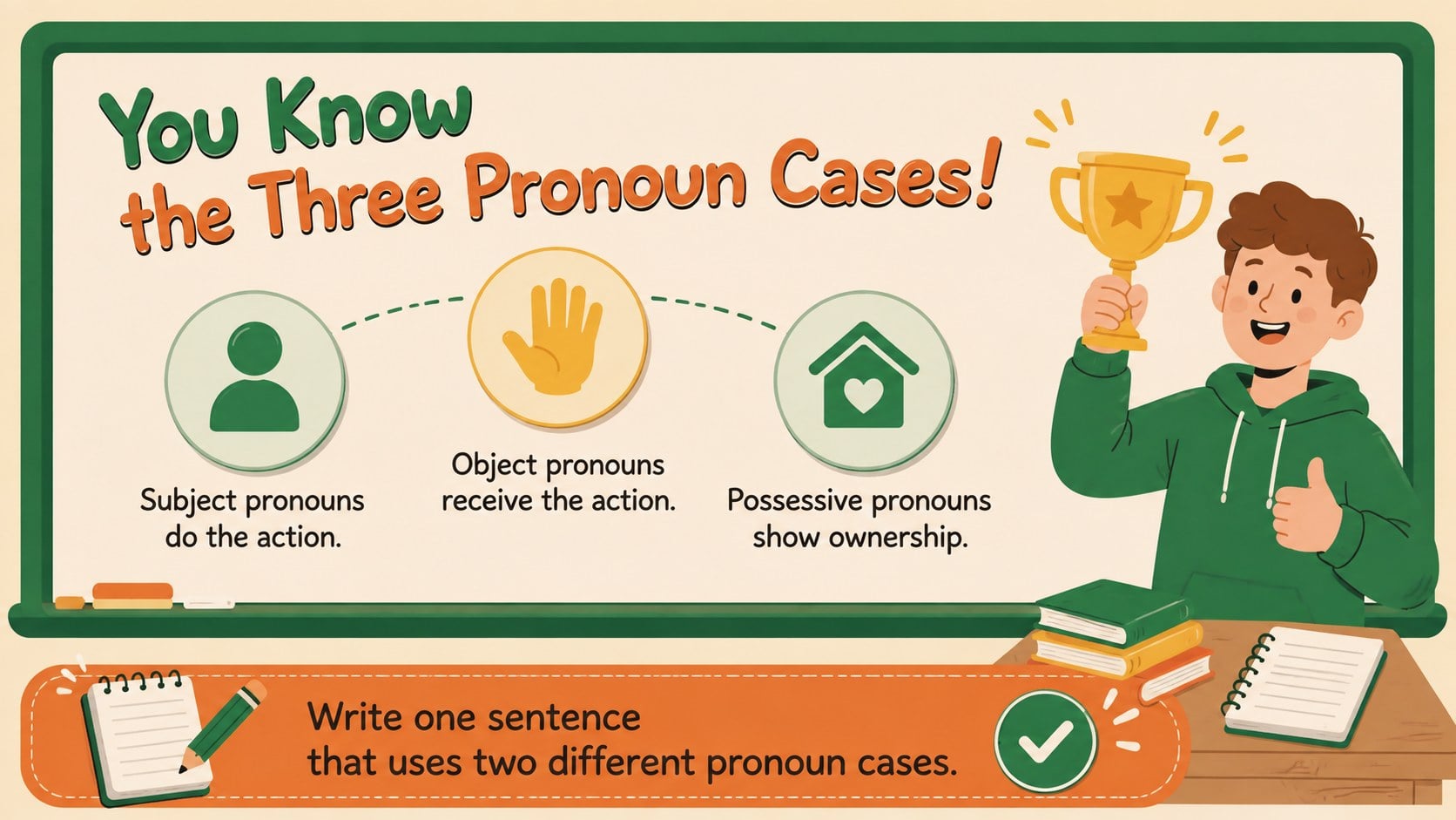 Pronoun Cases Grammar Slides for Young Learners presentation template, slide 15