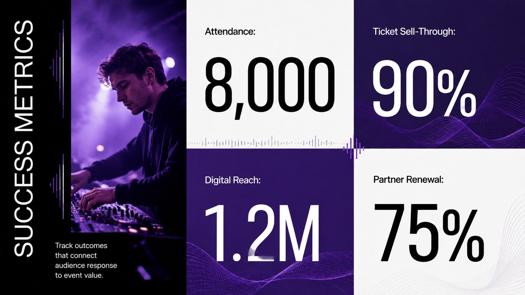 Purple Concert Promotion Pitch Deck presentation template, slide 14