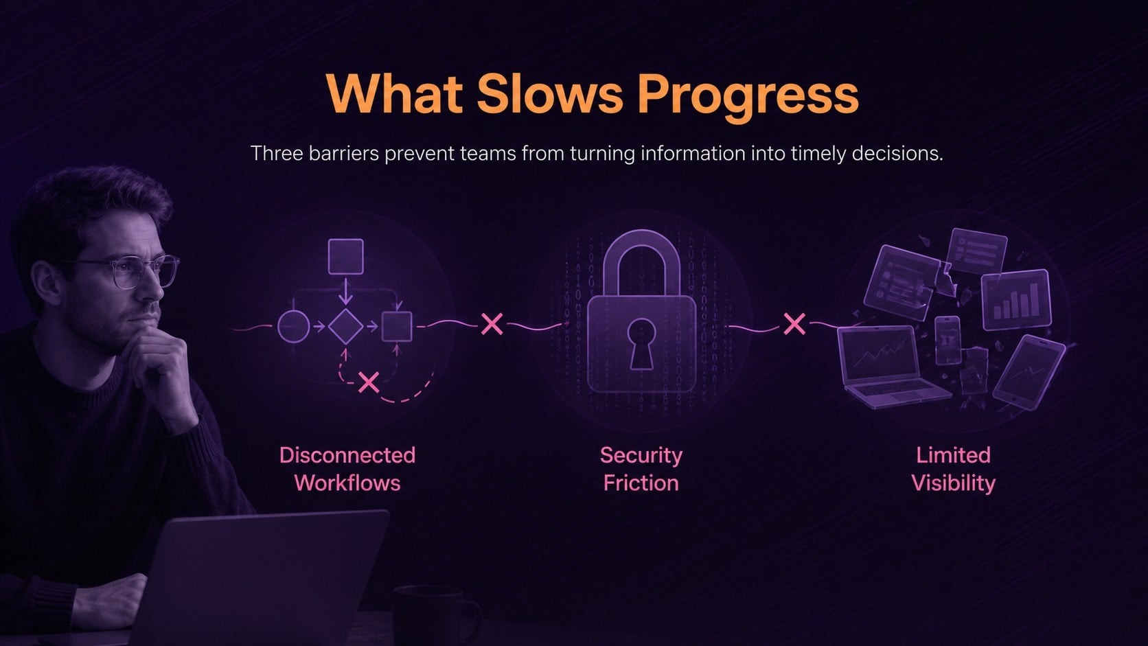 Purple Tech Strategy Slides presentation template, slide 4