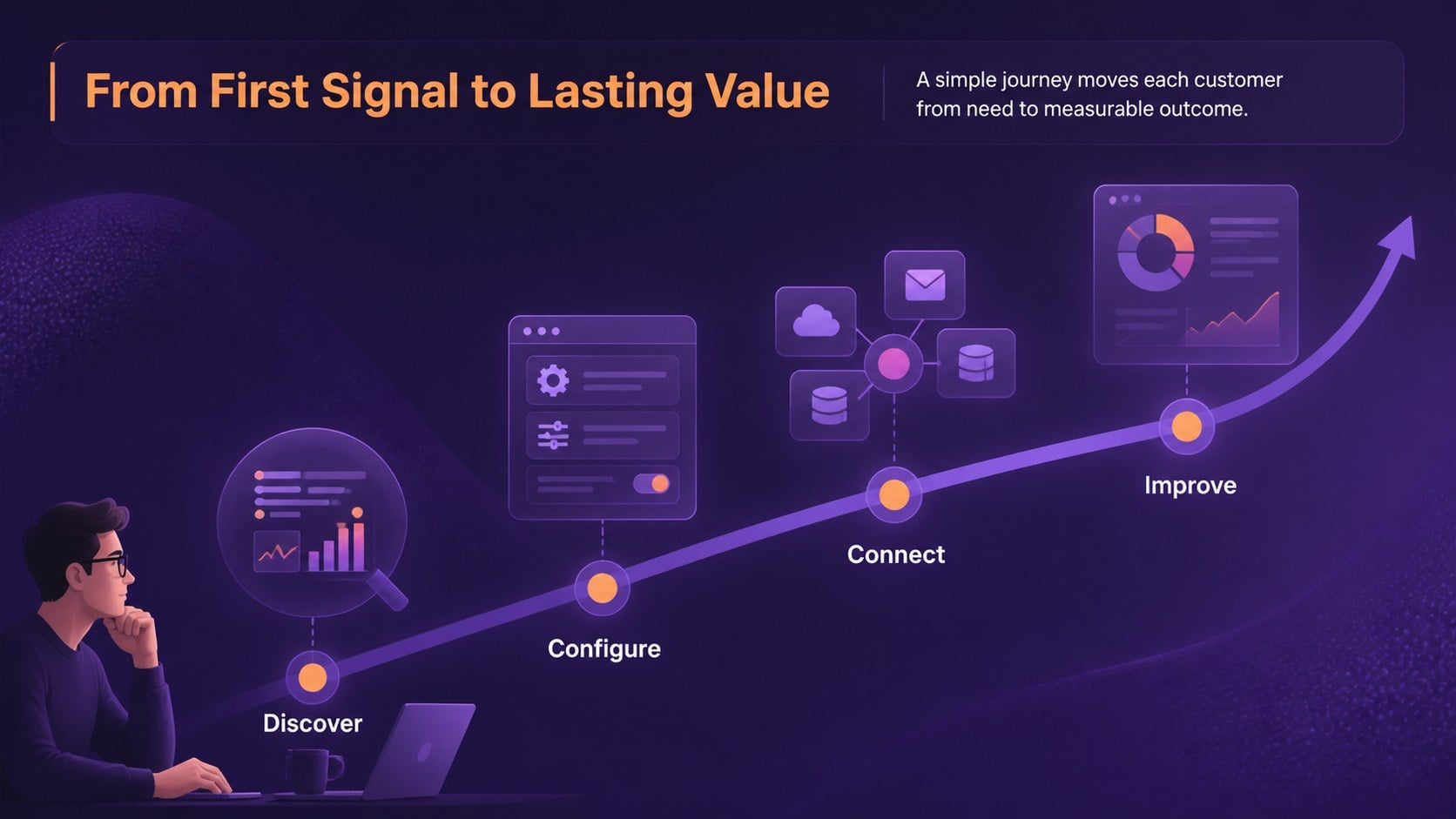 Purple Tech Strategy Slides presentation template, slide 8