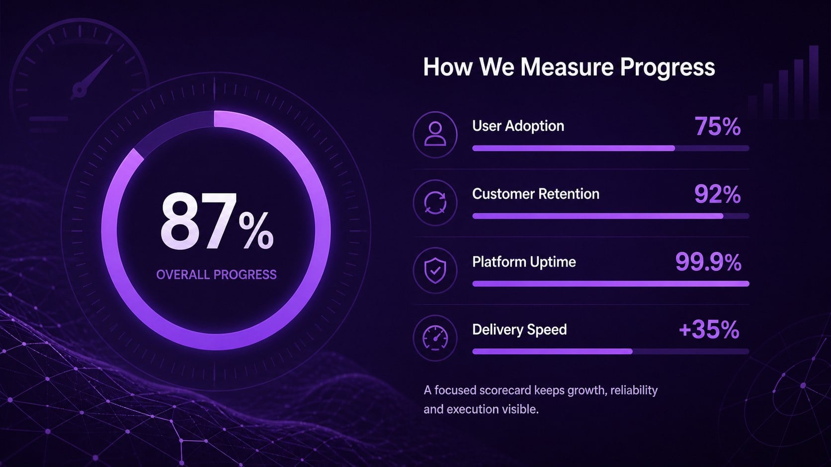 Purple Tech Strategy Slides presentation template, slide 14