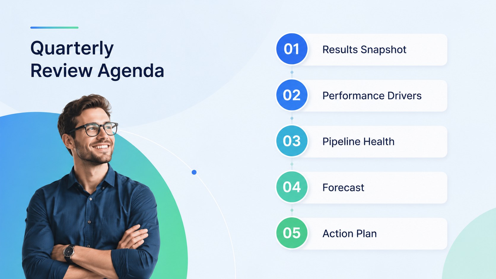 Quarterly Sales Insights Presentation presentation template, slide 13