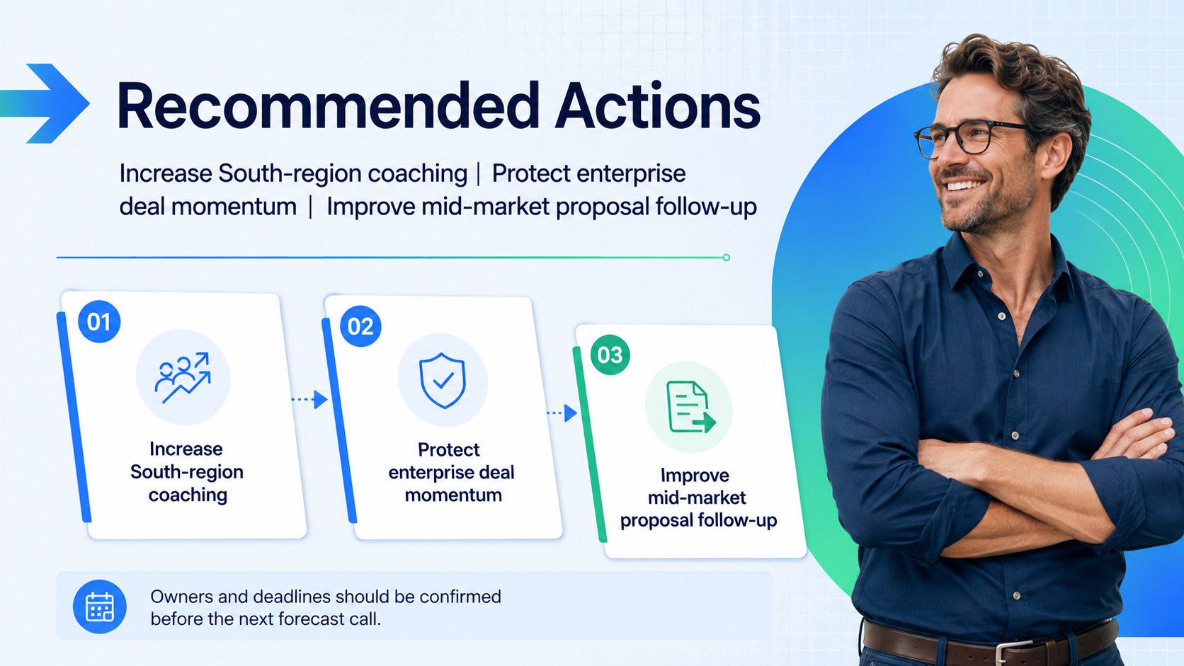 Quarterly Sales Insights Presentation presentation template, slide 15