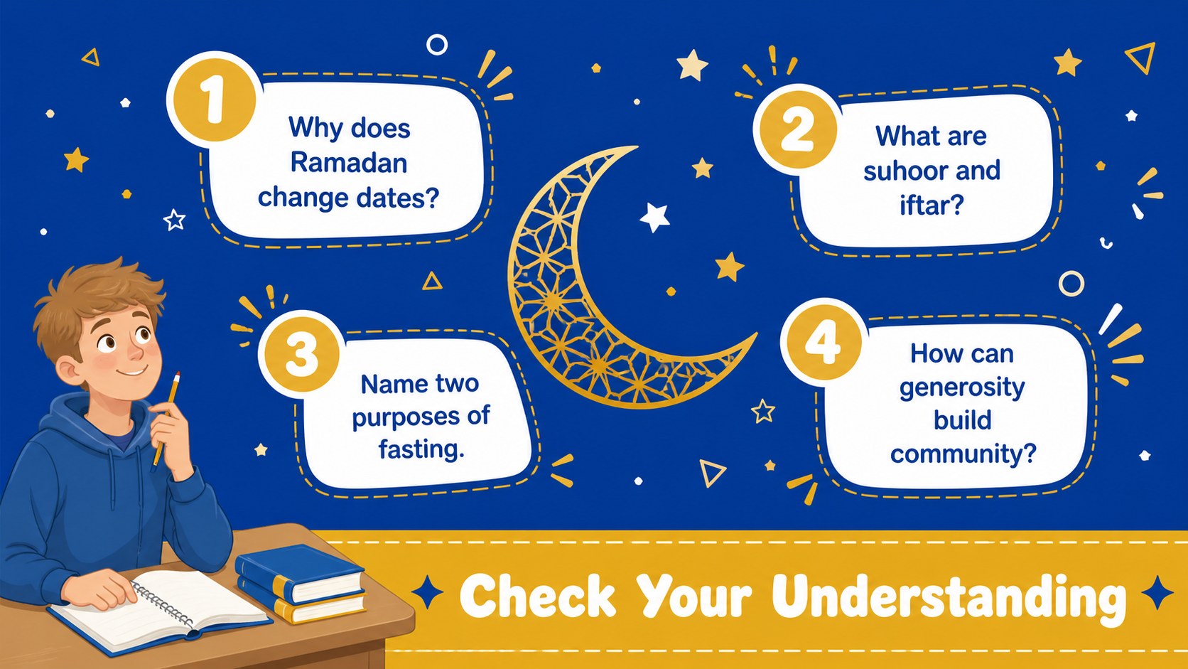 Ramadan Classroom Activity Deck presentation template, slide 12