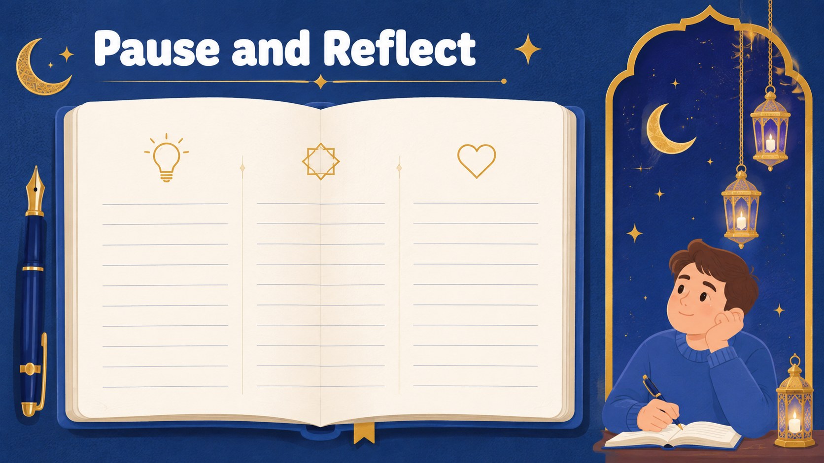 Ramadan Classroom Activity Deck presentation template, slide 13