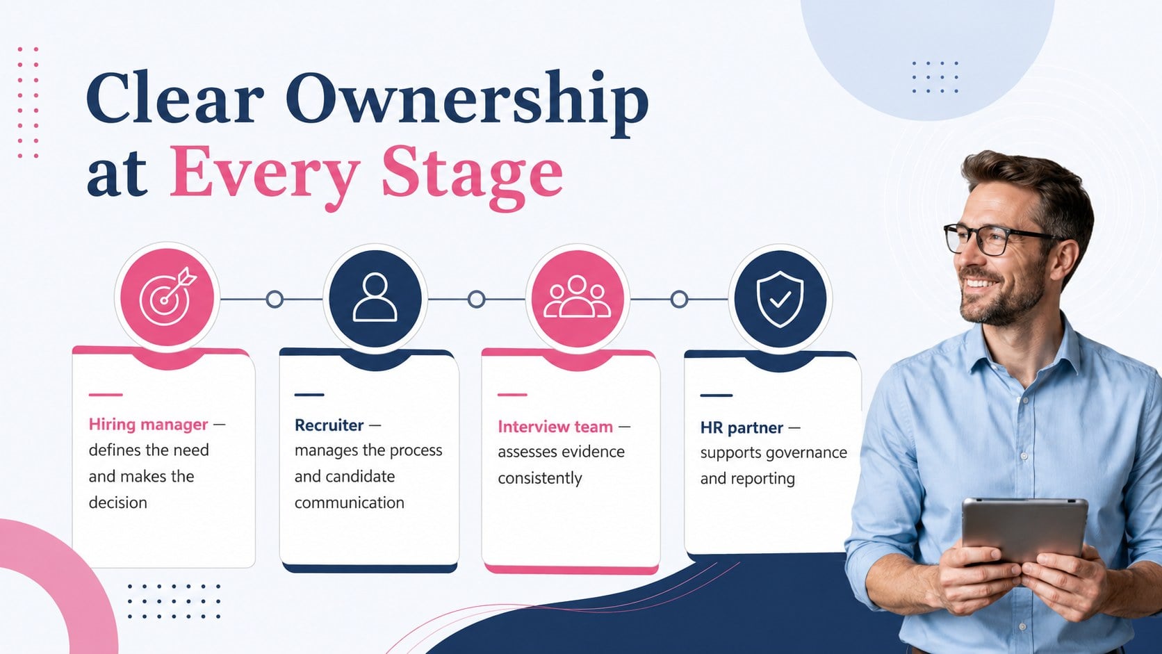 Recruitment Strategy Proposal Deck presentation template, slide 13