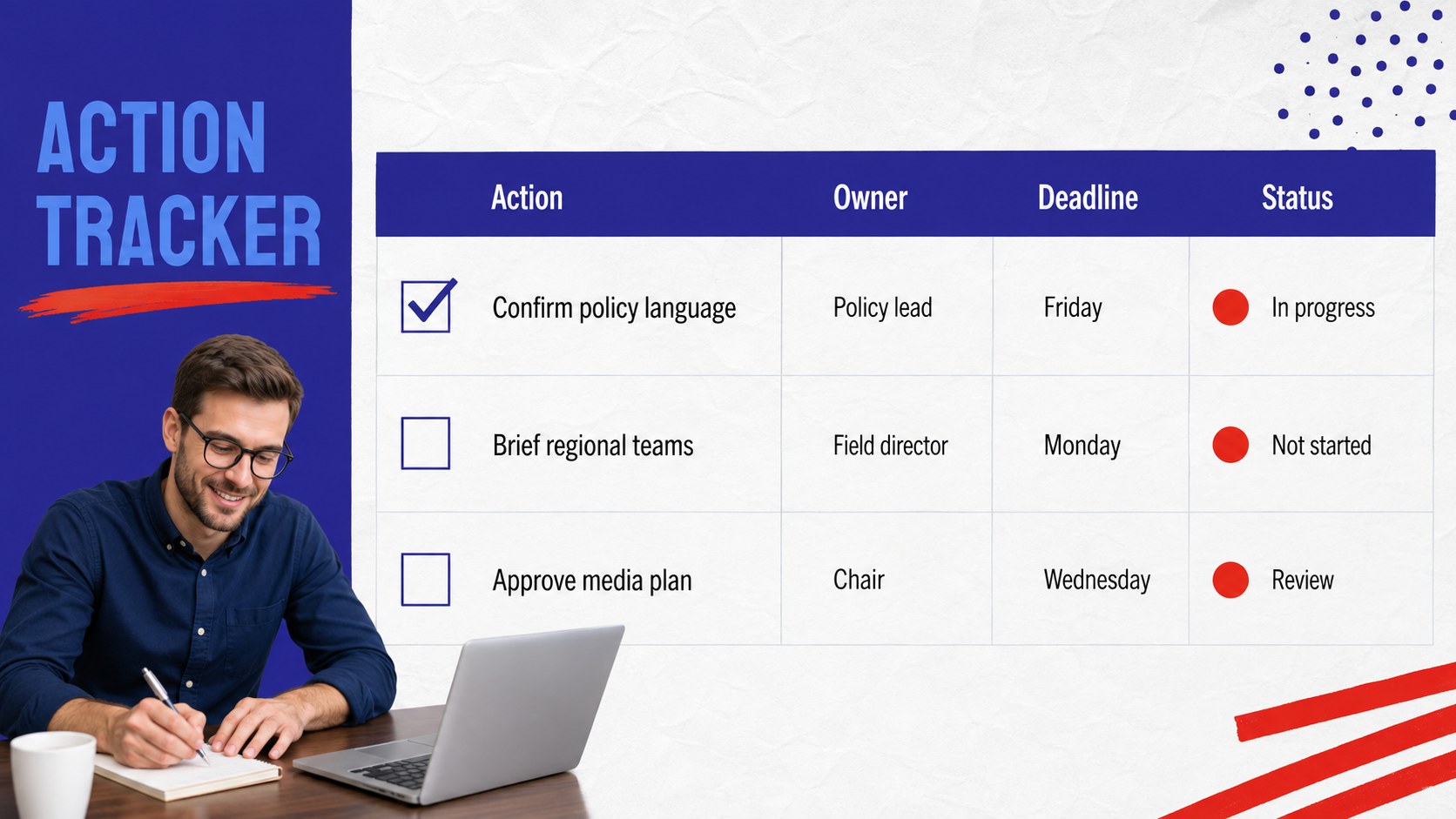 Red and Blue Party Strategy Briefing Deck presentation template, slide 13