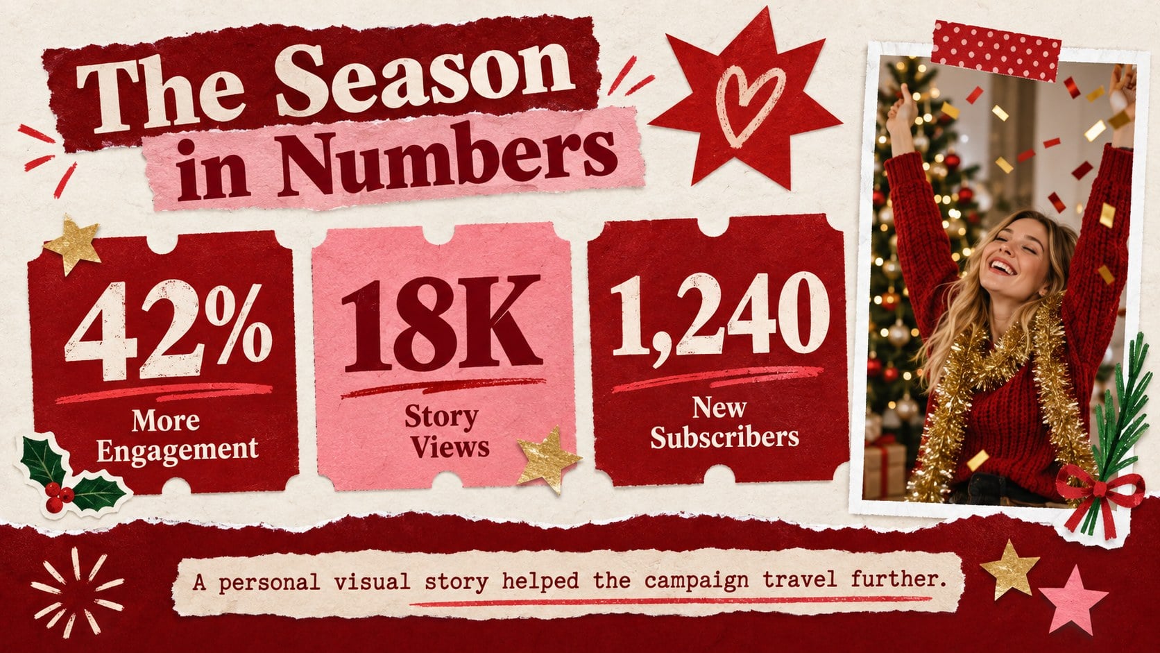 Modelo de apresentação Álbum de Memórias de Natal em Vermelho, slide 12