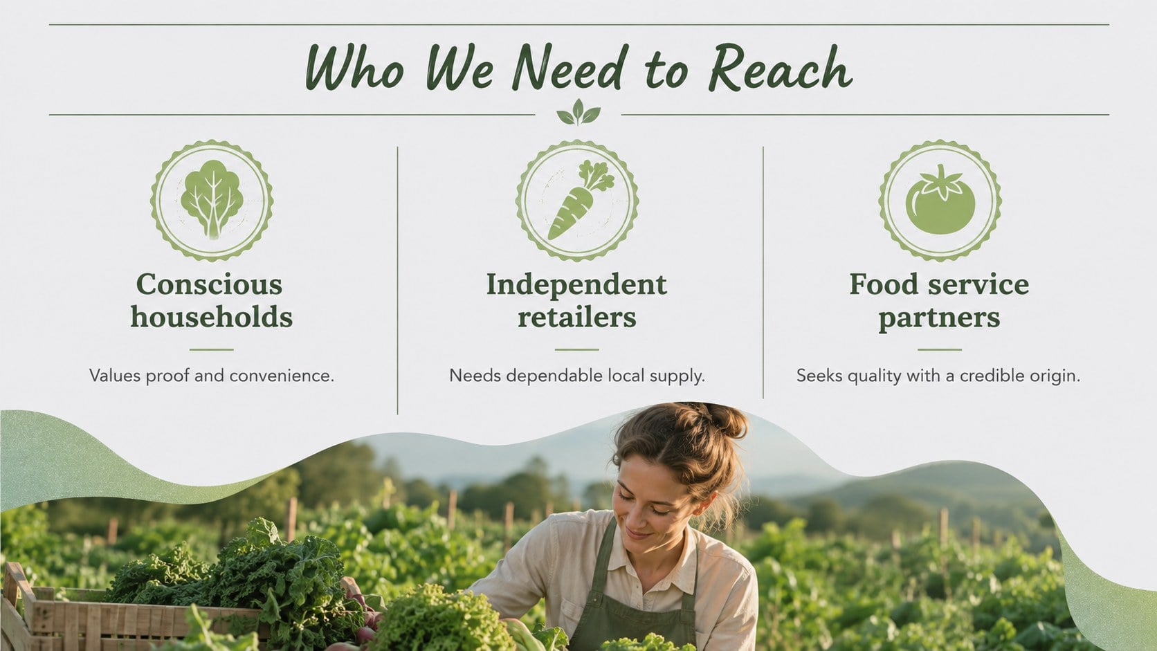 Regenerative Agriculture Brand Growth Deck presentation template, slide 5