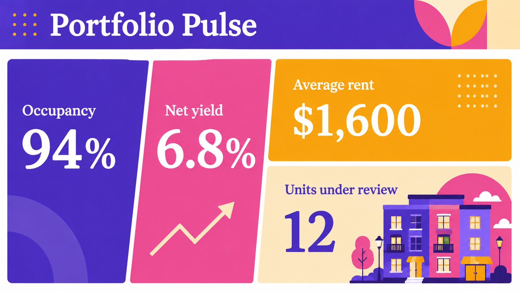 Rental Property Investment Roadmap Deck presentation template, slide 13