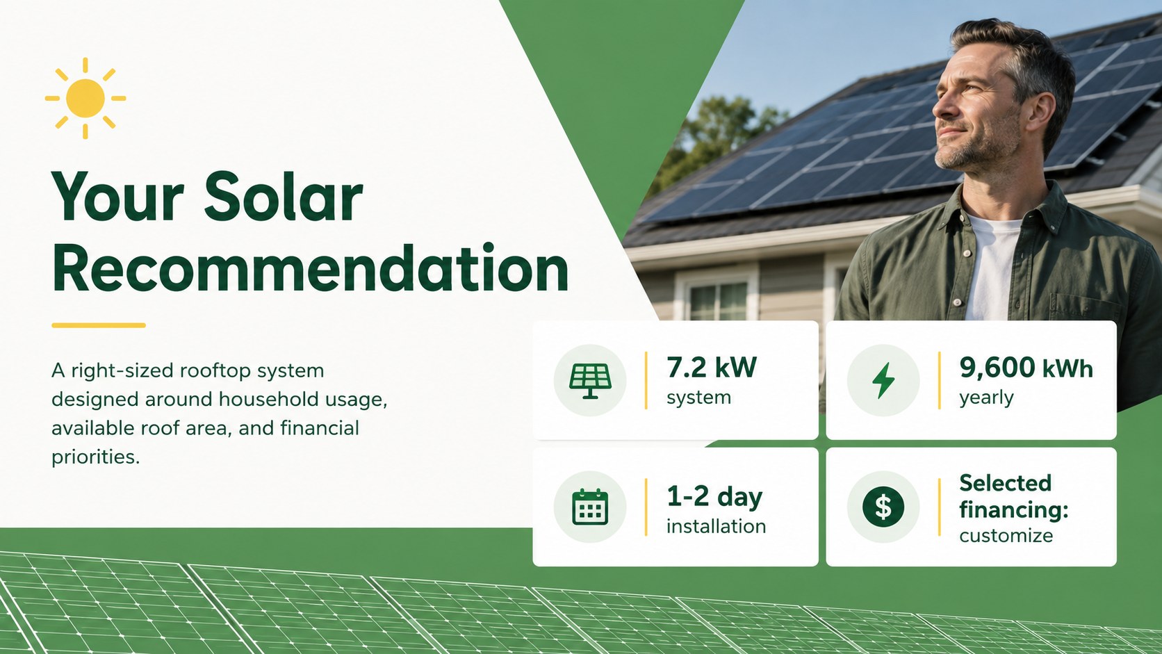Modelo de apresentação Proposta Solar Residencial, slide 12