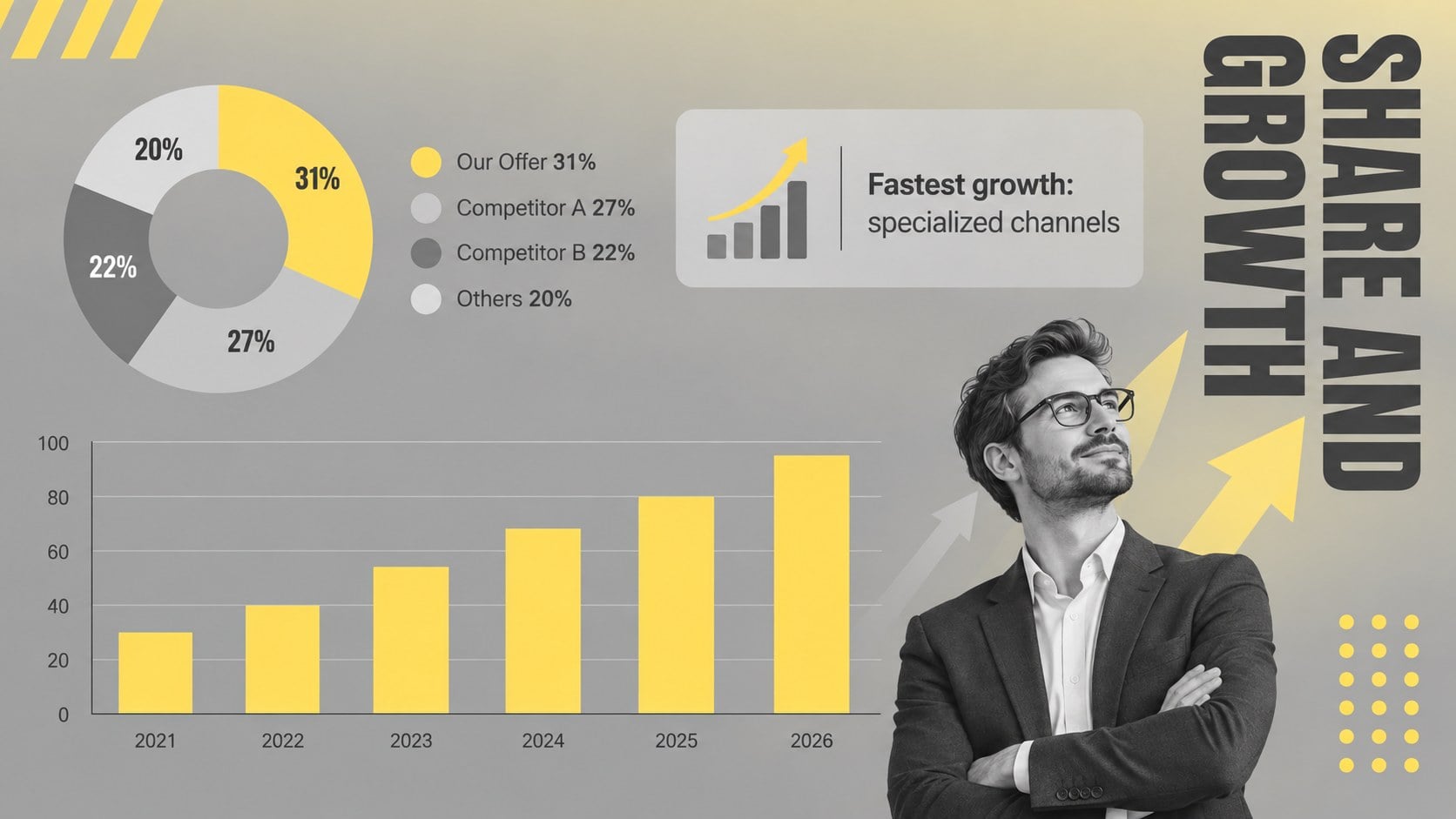 Modelo de apresentação Inteligência Competitiva no Varejo, slide 10