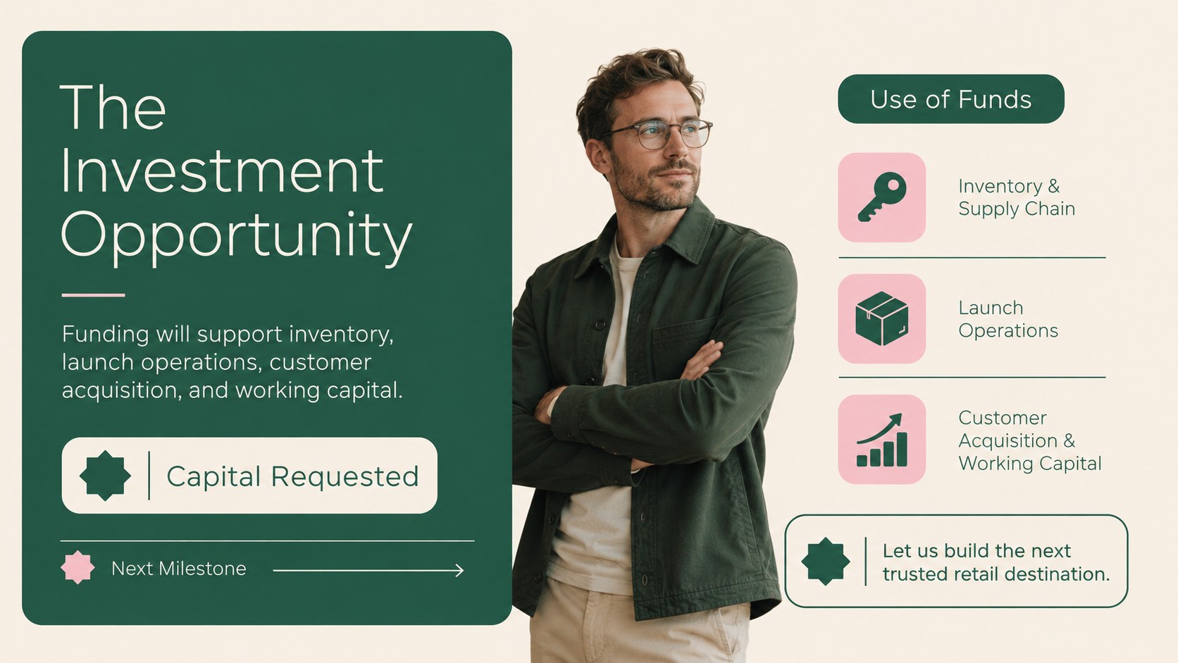 Modelo de apresentação Pitch para Investidores em Varejo, slide 15