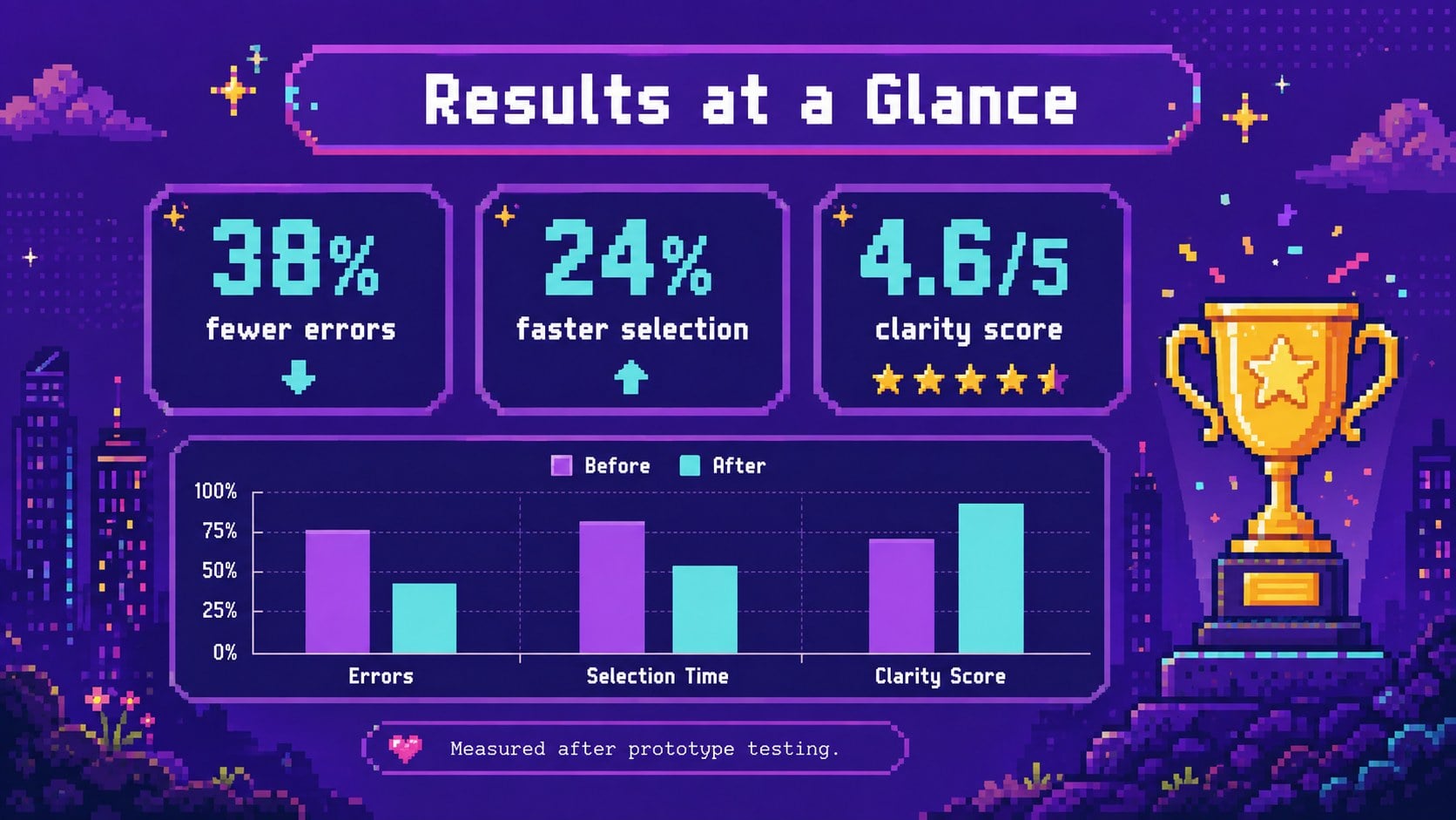 Retro Game UI Portfolio Deck presentation template, slide 14