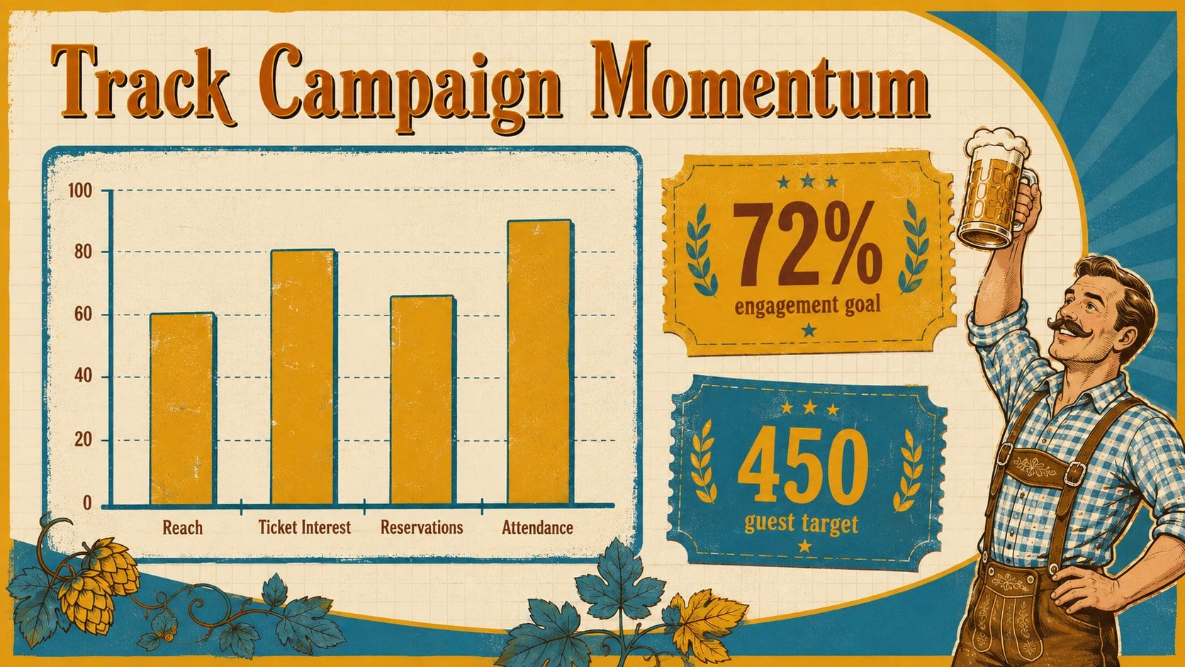 Modelo de apresentação Campanha Retrô para Oktoberfest, slide 13
