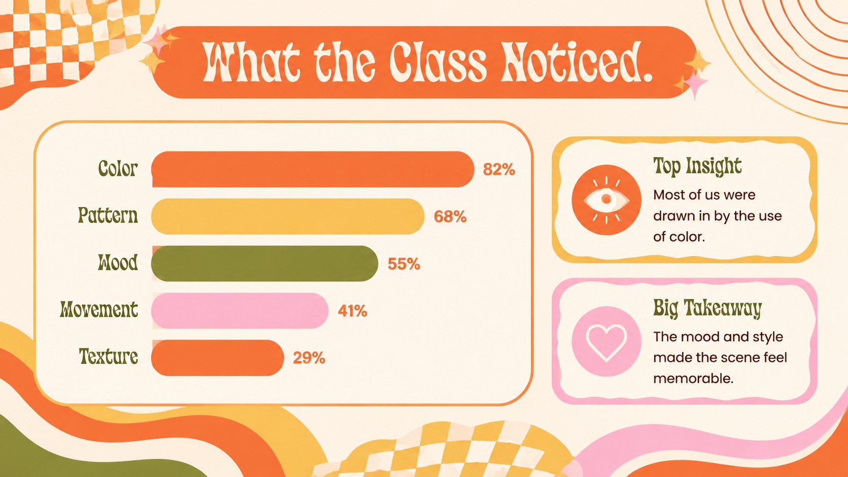 Retro Psychedelic Classroom Theme presentation template, slide 10