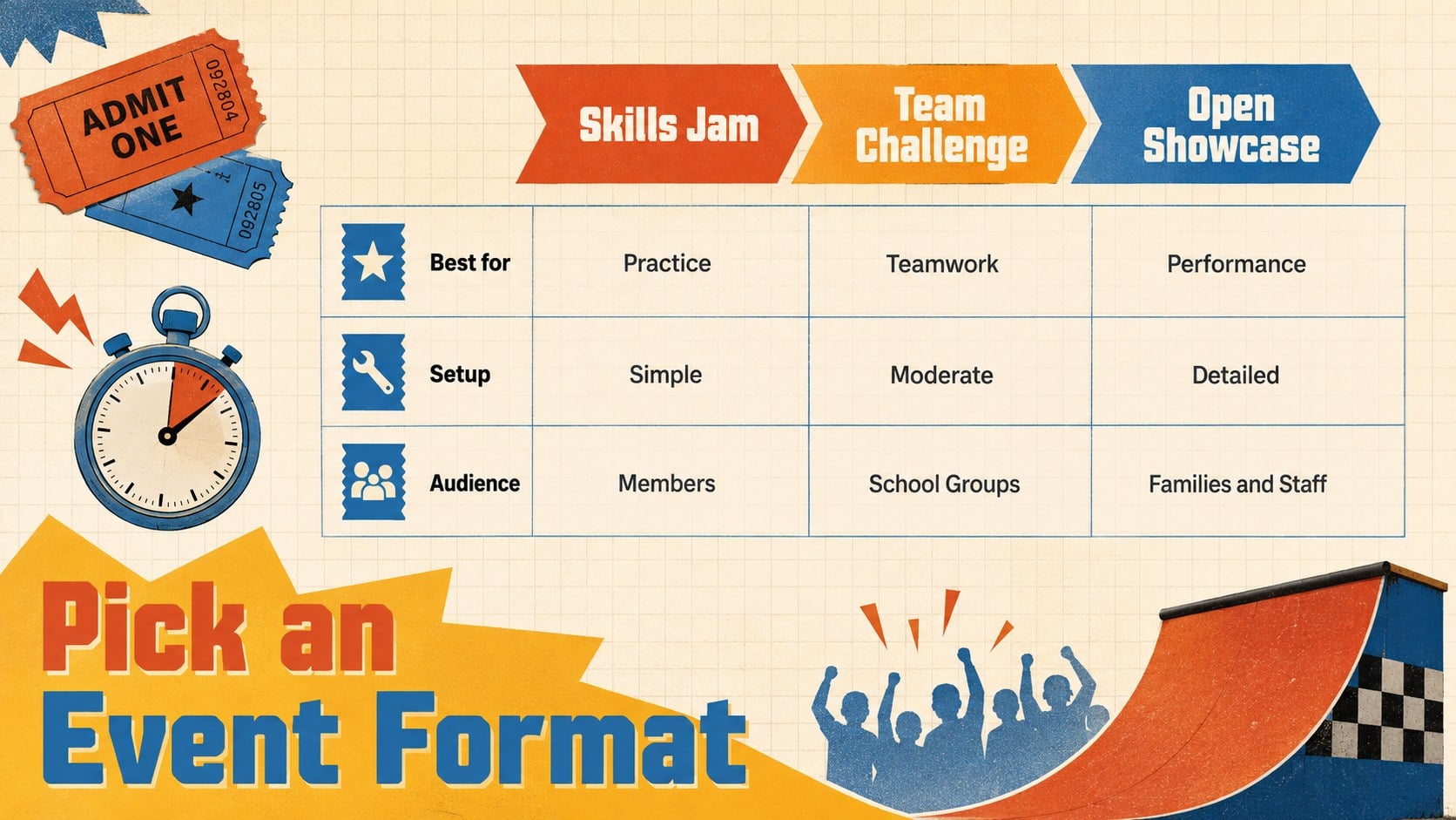 Retro School Skateboarding Presentation Kit presentation template, slide 13