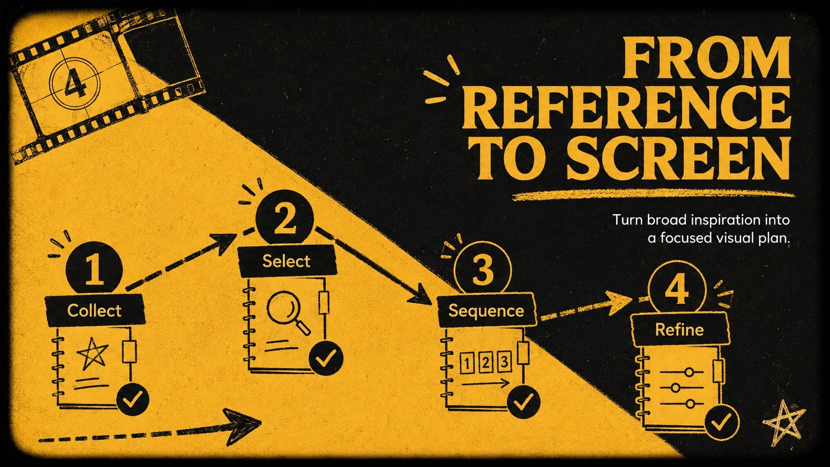 Retro Screen Storyboard Moodboard Deck presentation template, slide 13