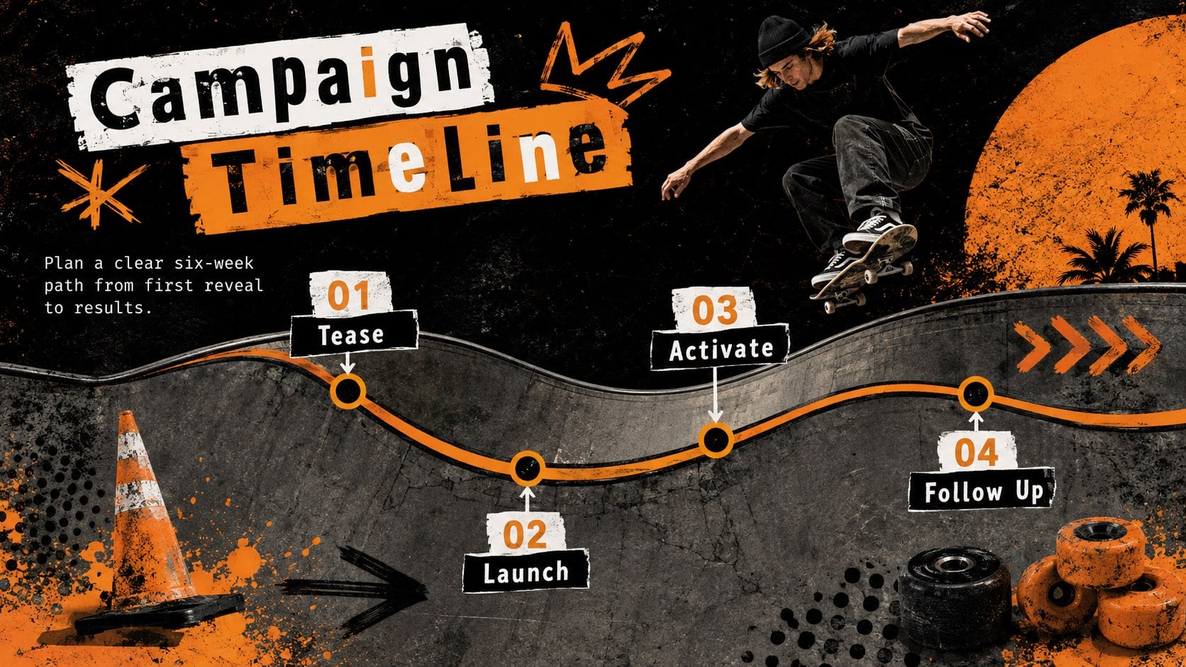 Modelo de apresentação Campanha de Marketing para Skate, slide 11