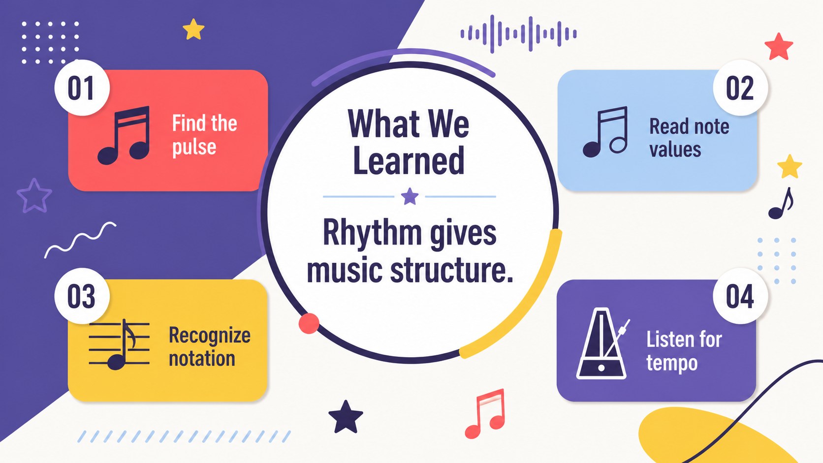 Rhythm and Theory Classroom Slides presentation template, slide 12