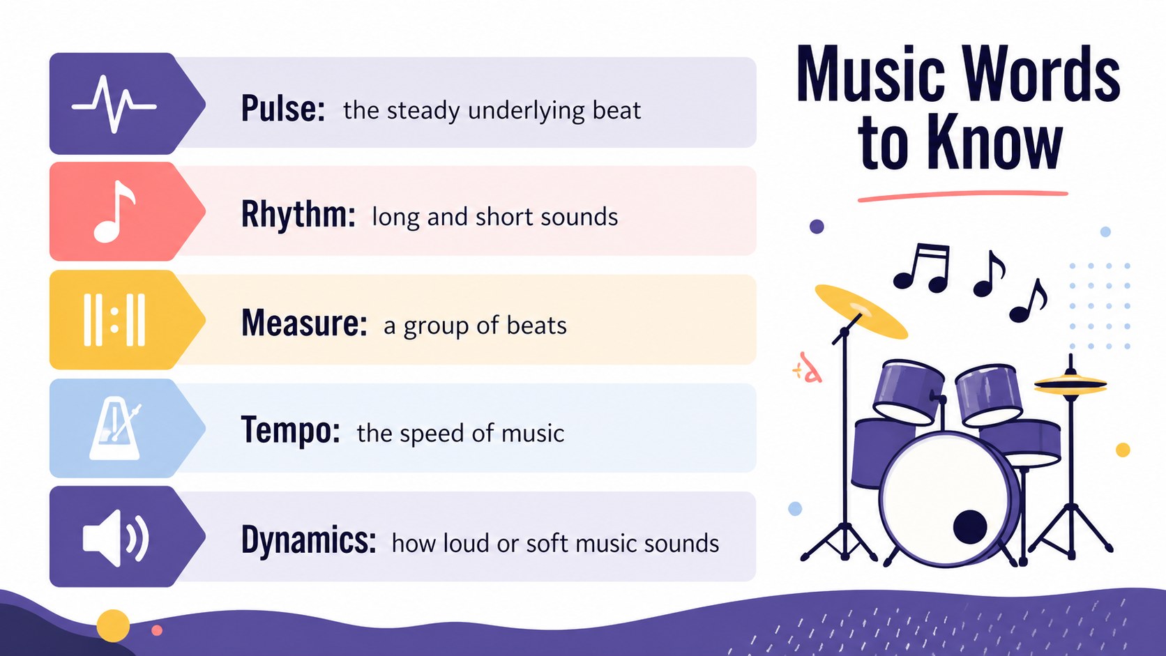Rhythm and Theory Classroom Slides presentation template, slide 13