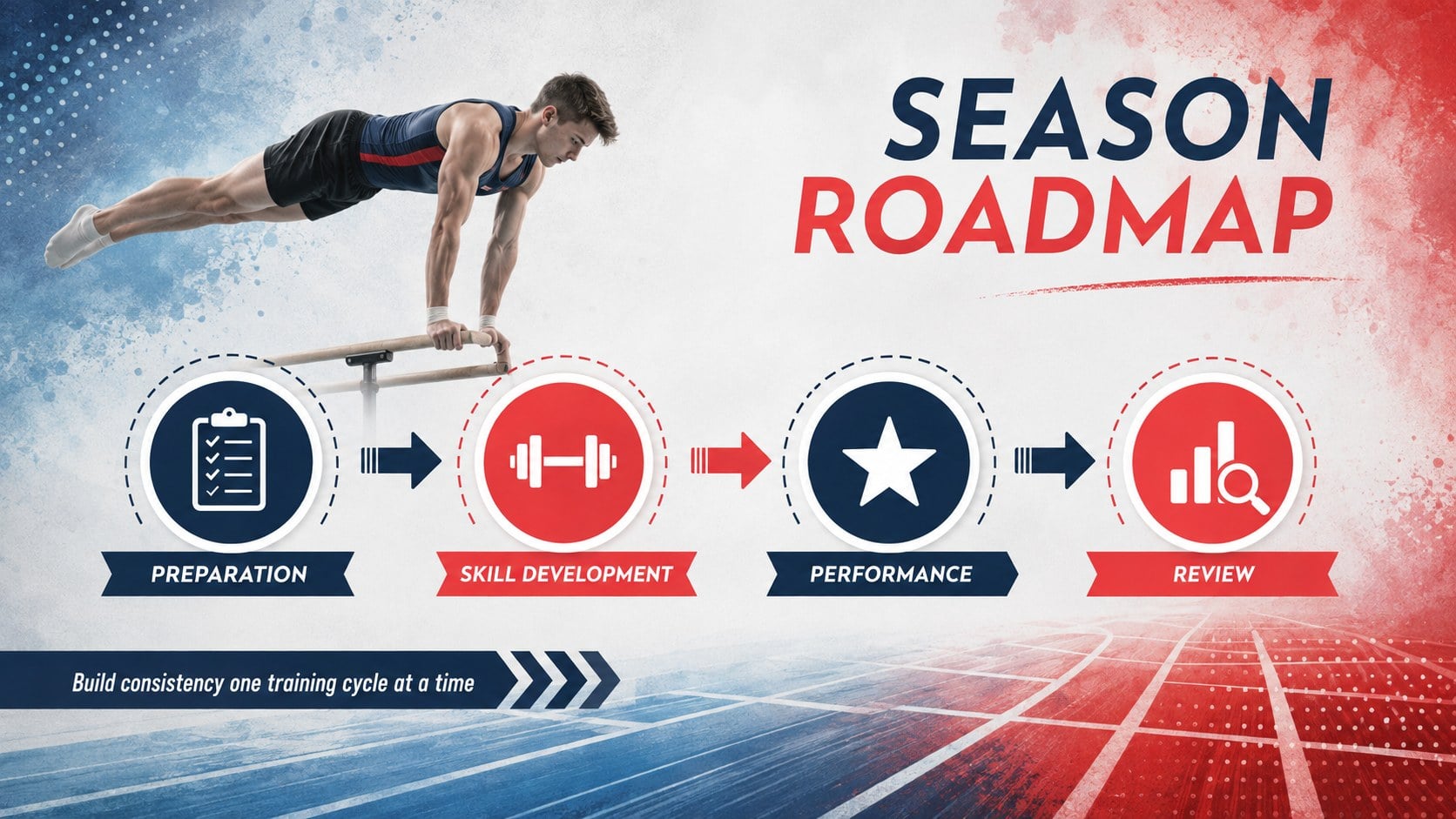 Rhythmic Gymnastics Coaching Deck presentation template, slide 14
