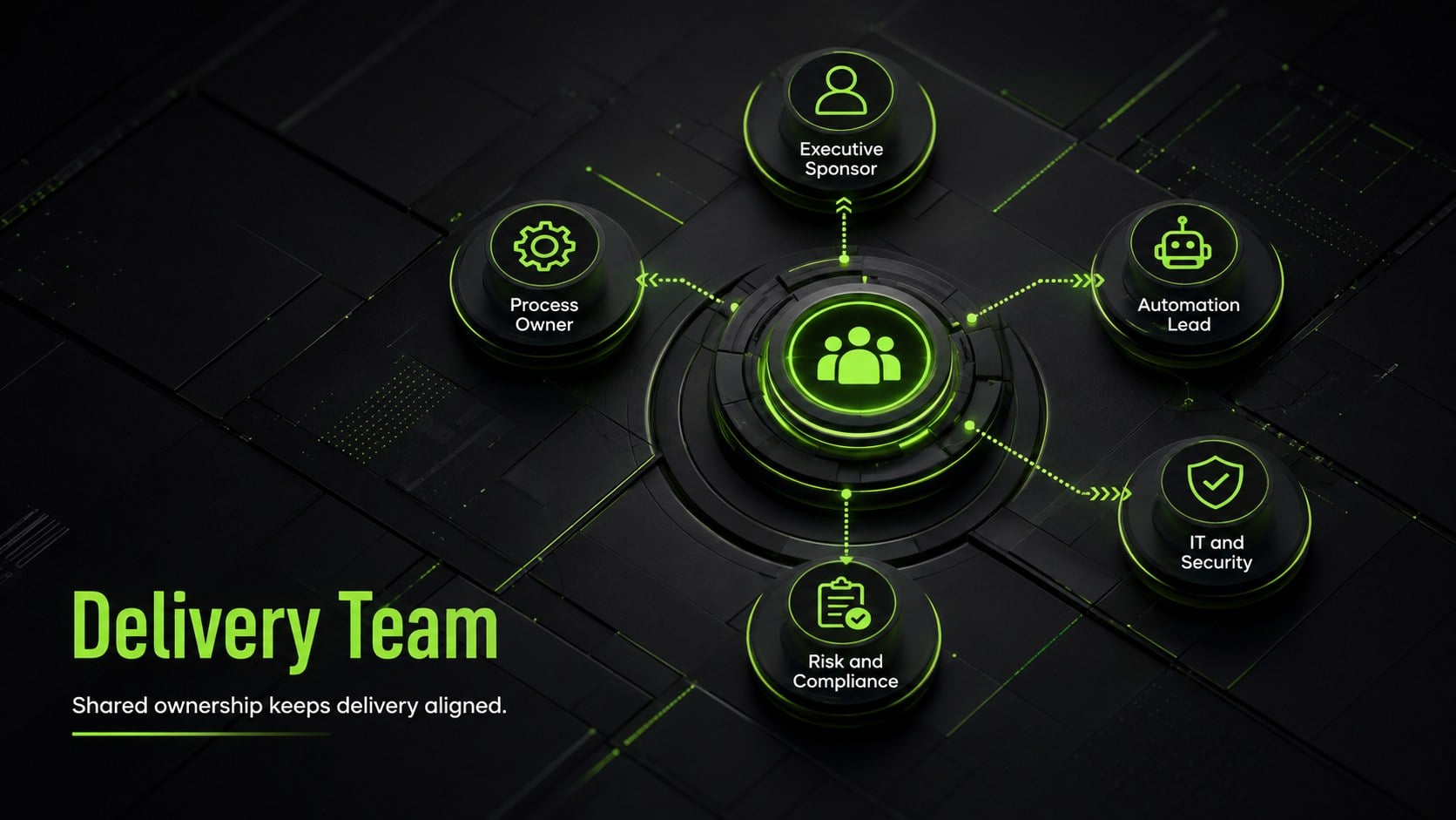 RPA Workflow Modernization Deck presentation template, slide 12