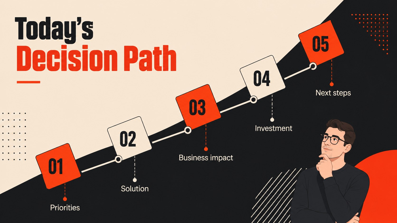 SaaS Deal Closing Pitch Deck presentation template, slide 3