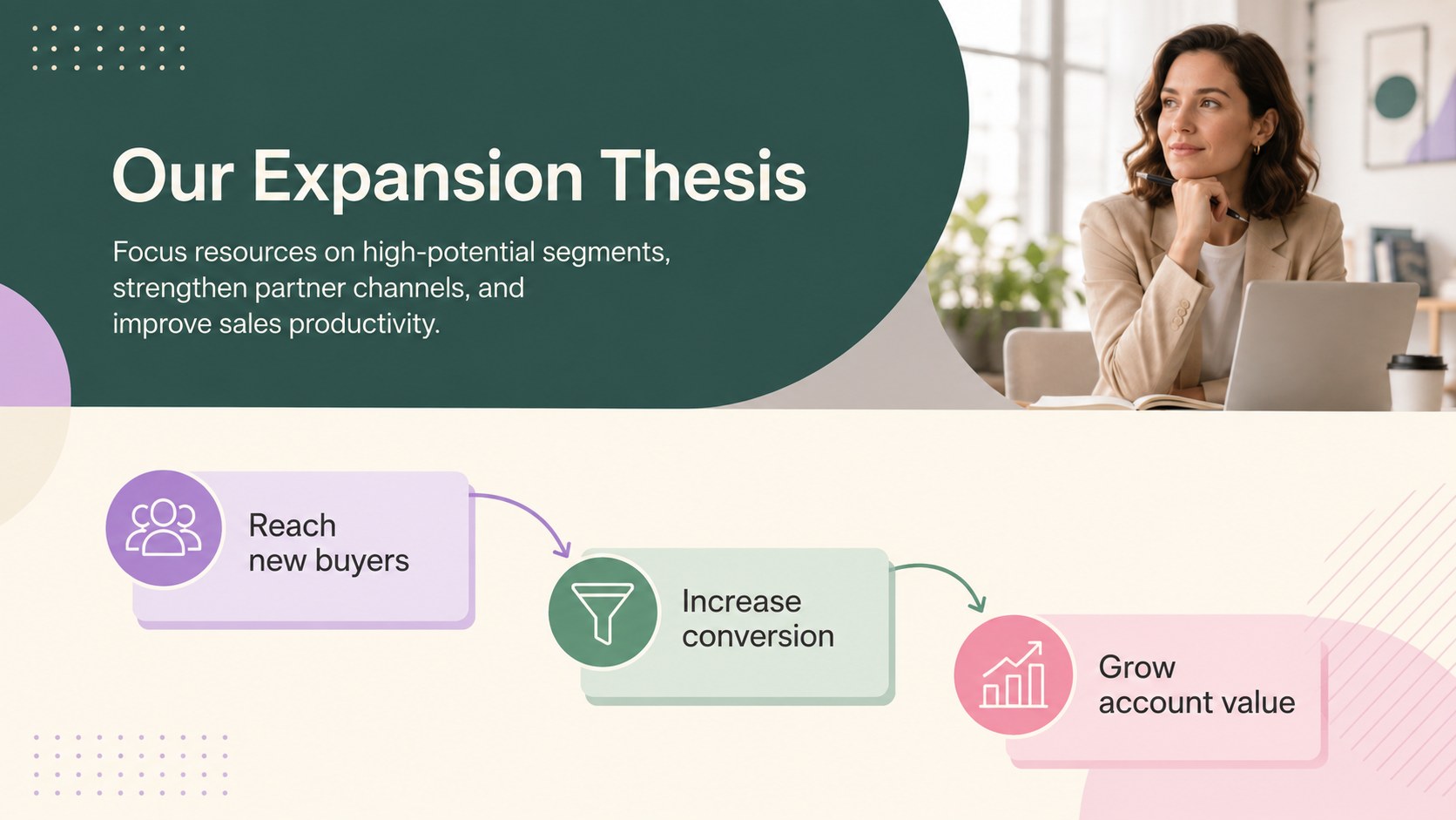 Sales Expansion Planning Deck presentation template, slide 3