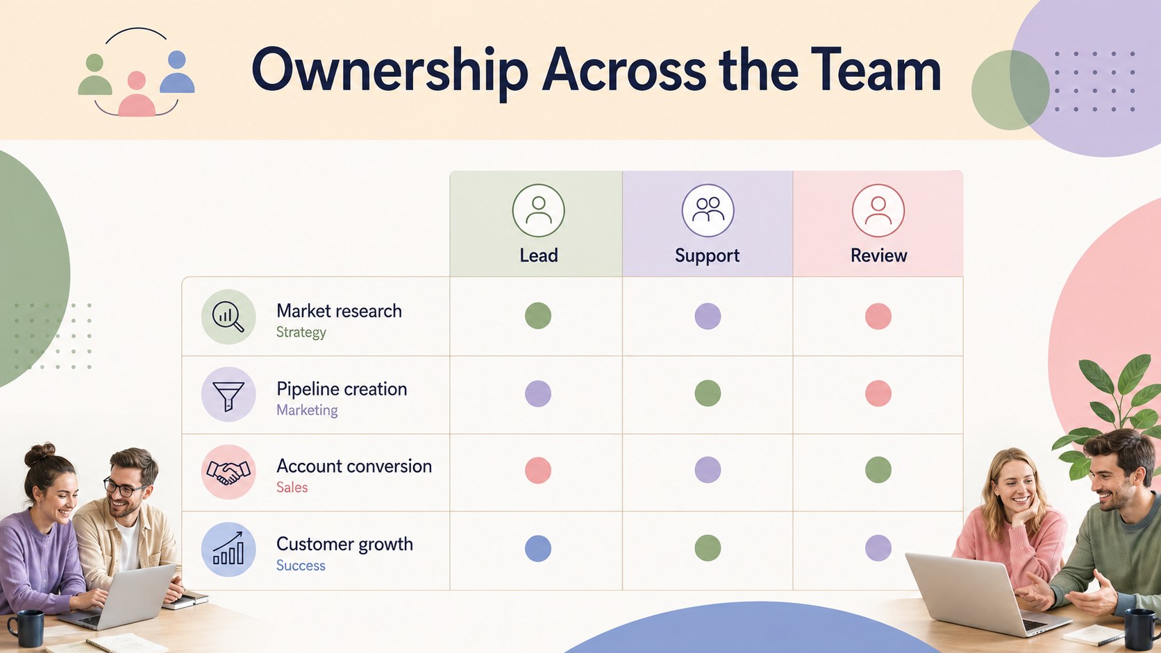 Sales Expansion Planning Deck presentation template, slide 11