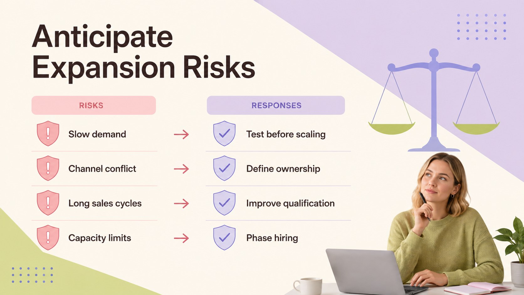 Sales Expansion Planning Deck presentation template, slide 12