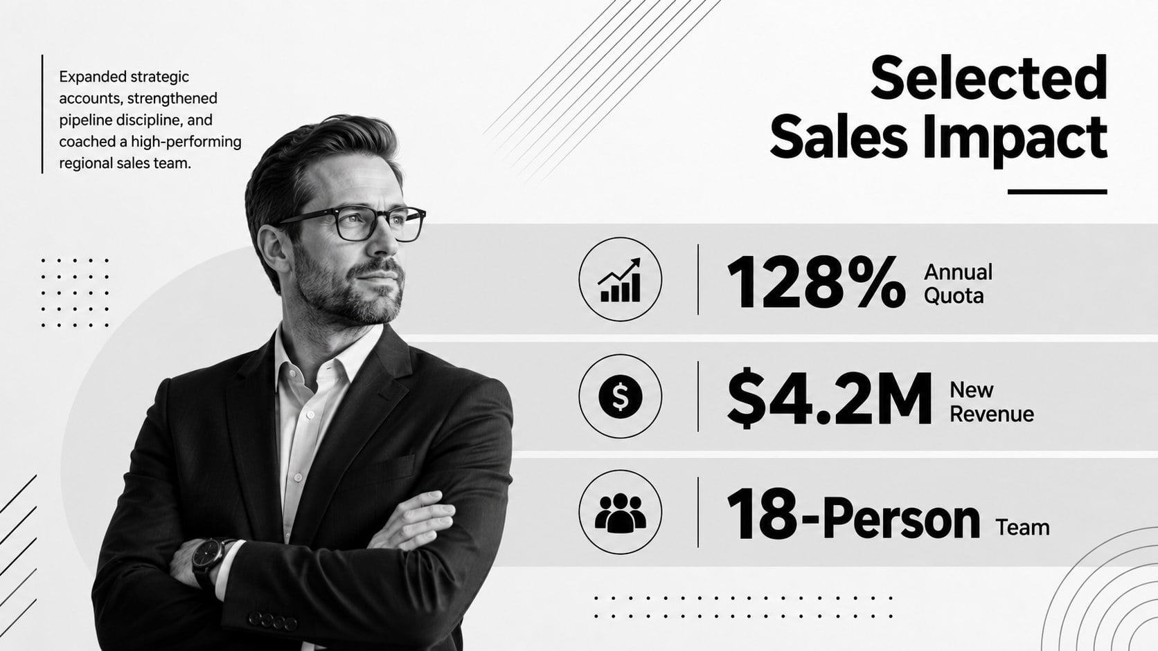 Modelo de apresentação Portfólio de Liderança em Vendas, slide 3