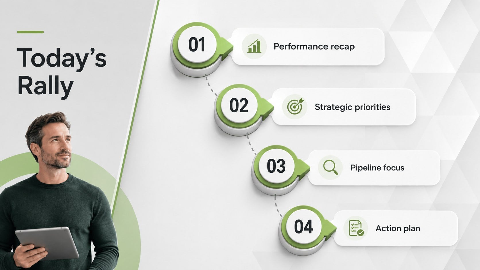 Sales Rally Strategy Deck presentation template, slide 2