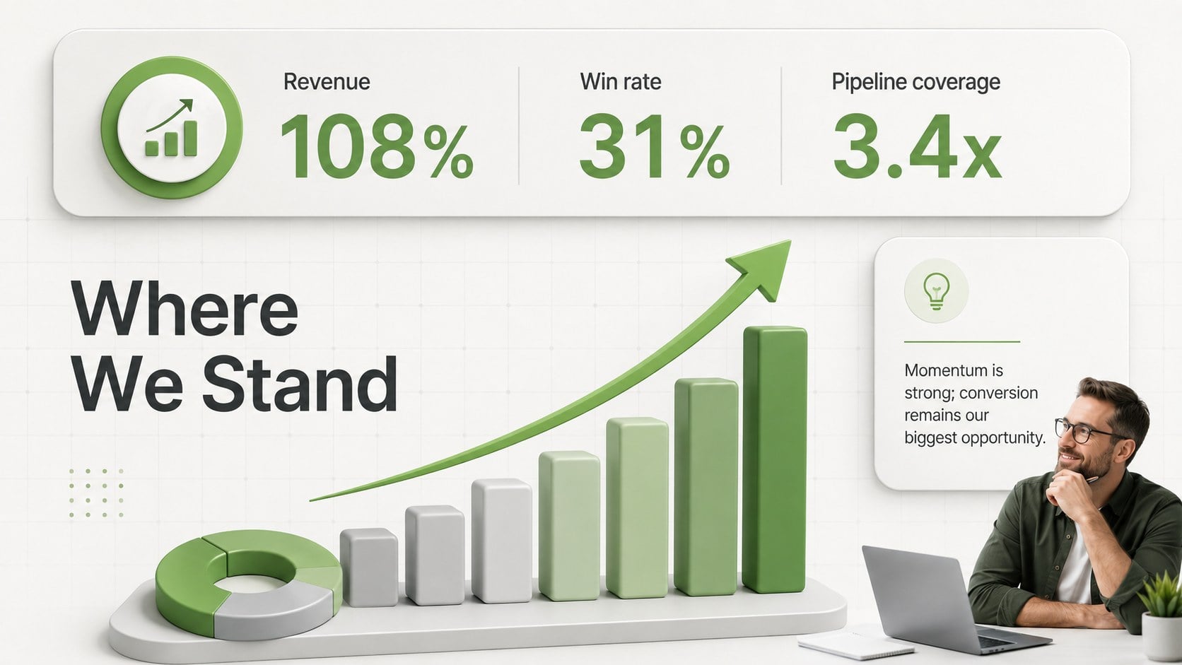 Sales Rally Strategy Deck presentation template, slide 3
