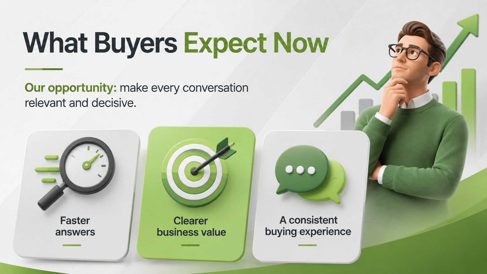 Sales Rally Strategy Deck presentation template, slide 5